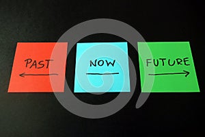 Words past now future handwritten on multicolored stickers
