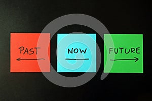 Words past now future on multicolored stickers