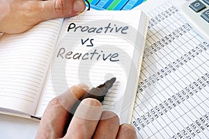 Words Proactive Vs Reactive Organization.