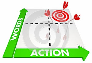 Words Vs Action Active Control Initiative