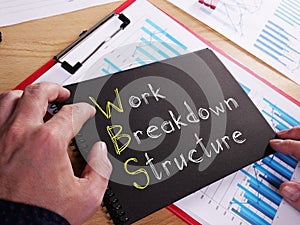 Work Breakdown Structure WBS is shown on the business photo using the text