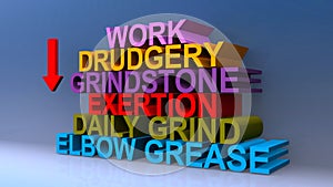 Work drudgery grindstone exertion daily grind elbow grease on blue