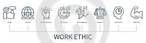 Work ethic vector infographic in minimal outline style