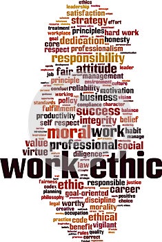 Work ethics word cloud