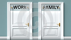 Work and family as a choice - pictured as words Work, family on doors to show that Work and family are opposite options while