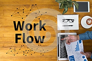 Work Flow, Working Work Step Planning ,Process System