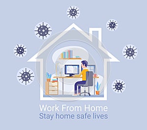 Work from home protection from virus concept.
