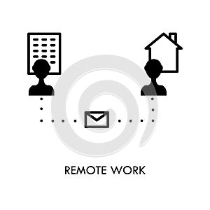 Work at home, teleworking icon set