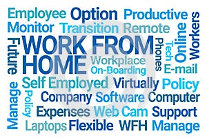 Work From Home Word Cloud