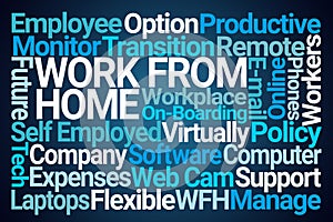 Work From Home Word Cloud