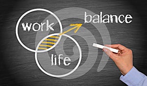 Work Life Balance - Business Concept