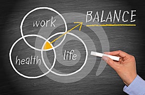 Work-Life Balance Concept