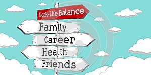 Work-life balance concept - family, career, health, friends - outline signpost with five arrows