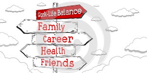 Work-life balance concept - family, career, health, friends - outline signpost with five arrows