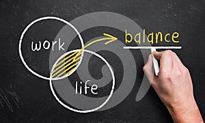 Work life balance