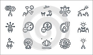 Work life balance line icons. linear set. quality vector line set such as wellness, harmony, stress, performance, meditation,