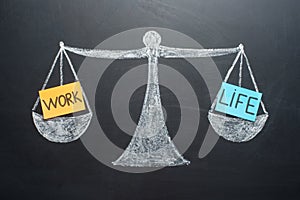 Work life balance scales business and family lifestyle choice