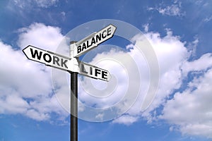 Work Life Balance signpost