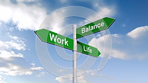 Work life balance signpost against blue sky