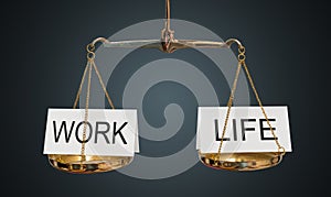 Work and life balance. Words are balanced on scales