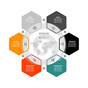 Work planning through hexagonal diagram format can be used for business organizations or to describe different parts of work.