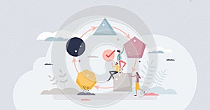 Work process workflow and business development stages tiny person concept