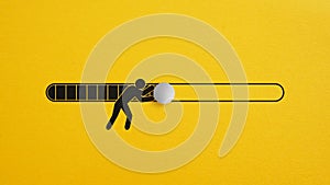 Work in Progress Concept, Continuous Improvement and Ongoing Effort at Work, Growth and Development Process