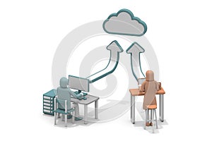 Work remotely. Work using the cloud system. Share data. You can work from home