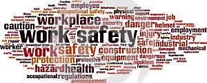 Work safety word cloud