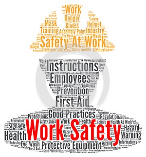 Work safety word cloud