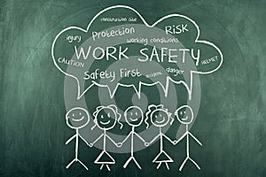 Work Safety Word Cloud Background photo