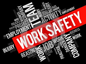 Work Safety word cloud collage