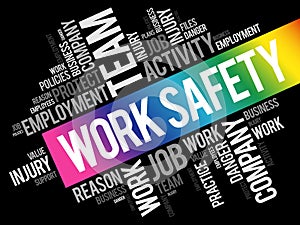 Work Safety word cloud collage with terms such as employee