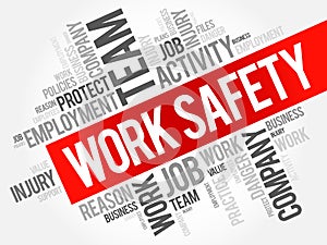 Work Safety word cloud collage