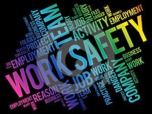 Work Safety word cloud collage with terms such as employee