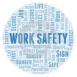 Work Safety word cloud.