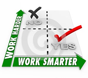 Work Smarter Vs Harder Matrix Choice Better Efficiency Productivity