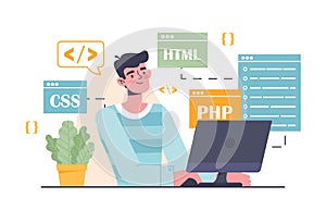 Work with software