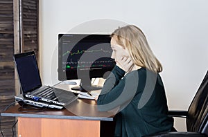 Work on a stock exchange. Businesswoman watching changes in the currency exchange chart