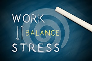 Work and Stress Balance