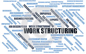 Work structuring - word cloud / wordcloud with terms about recruiting