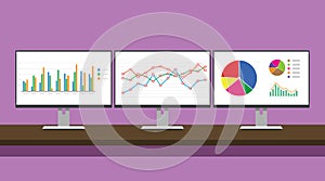 Workdesk monitoring graph triple monitor with chart concept