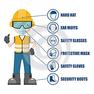 Worker with his personal protective equipment. Set of industrial safety and occupational health icons for the prevention of