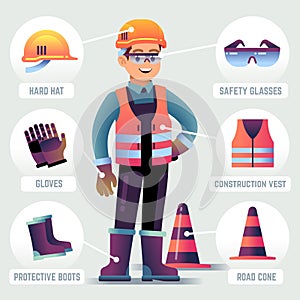 Worker with safety equipment. Man wearing helmet, gloves glasses, protective gear. Builder protection clothing PPE