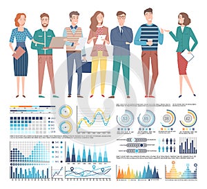 Workers and Chart with Graph Statistic Vector