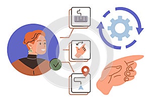 Workflow Automation and Decision-Making Process with Visual Task Highlights