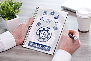 Workflow concept on a notepad