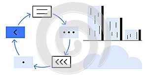 Workflow Cycle with Data Flow Arrows and Cloud Storage Concept