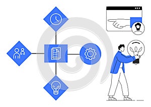 Workflow Diagram with Team Collaboration, Time Management, and Innovative Ideas