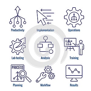 Workflow Efficiency Icon Set - has Operations, Processes, Automation, etc
